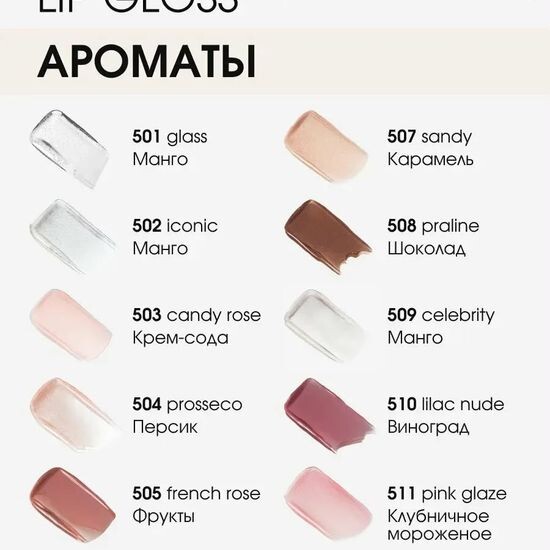 Art Visage Блеск для губ AVENUE